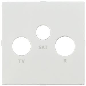 Abdeckungen TV-RF-SAT