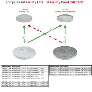 Anbauleuchte Facility-Q 280 18W multiwatt CCT weiß