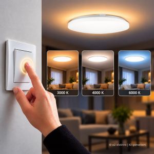 Anbauleuchte WHITE R330 18W CCT IP54